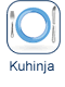 Kuhinja Kuhinja